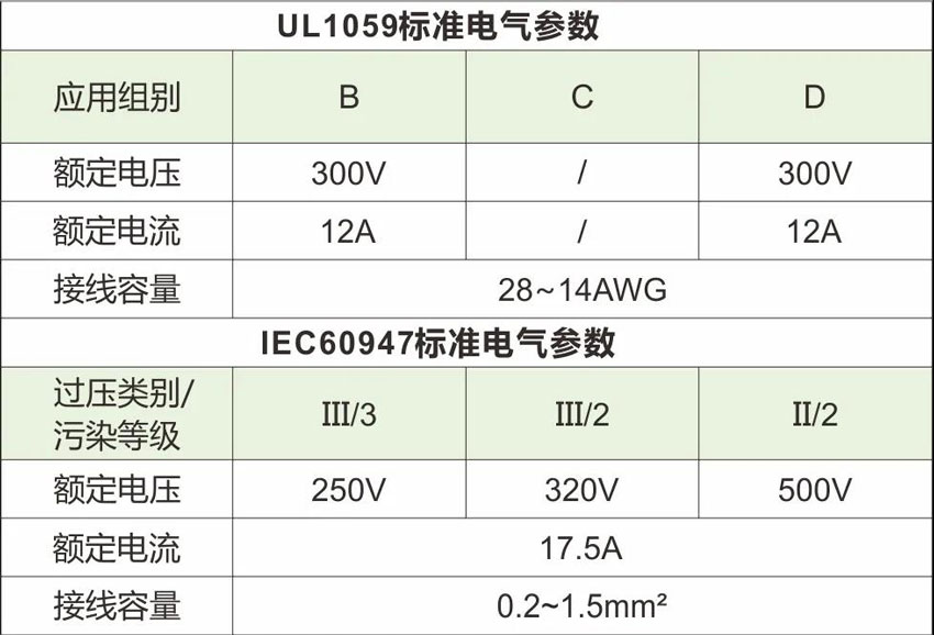 DEGSON高正